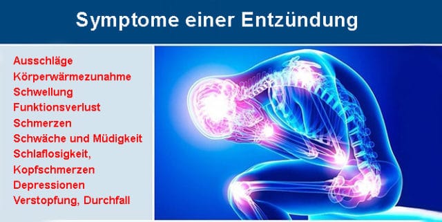 Was Tun Bei Einer Entzündung gesundheitundheilung.de
